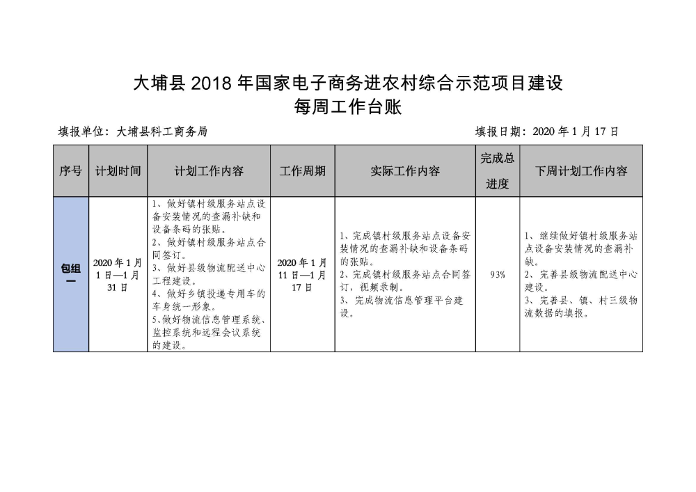 20200117大埔县2018年国家电子商务进农村综合示范项目建设每周工作台账_页面_1.jpg