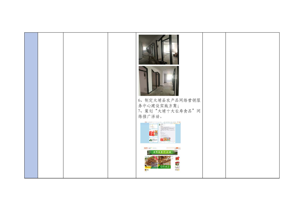 20191111大埔县2018年国家电子商务进农村综合示范项目建设每周工作台账_页面_3.jpg
