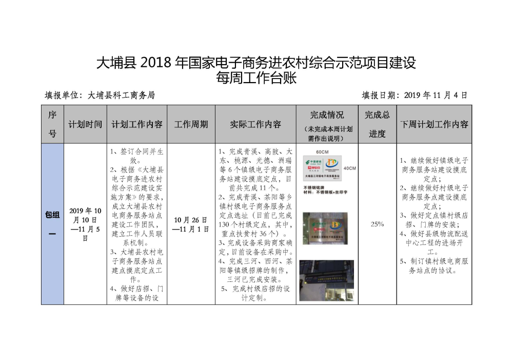 20191104大埔县2018年国家电子商务进农村综合示范项目建设每周工作台账_页面_1.jpg