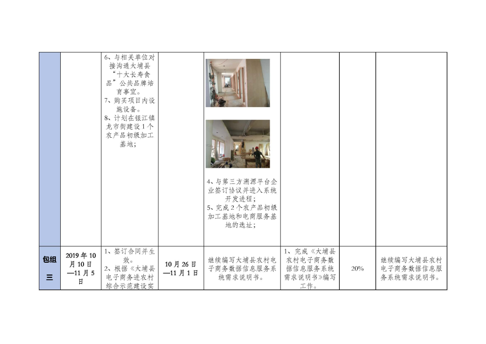 20191104大埔县2018年国家电子商务进农村综合示范项目建设每周工作台账_页面_3.jpg