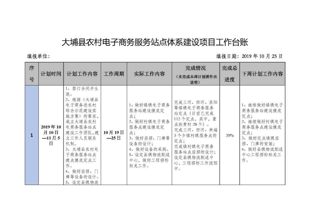 20191025大埔县2018年国家电子商务进农村综合示范项目建设每周工作台账_页面_1.jpg