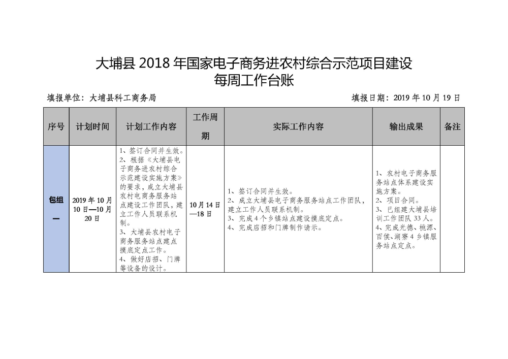 大埔县2018年国家电子商务进农村综合示范项目建设每周工作台账1021_页面_1.jpg
