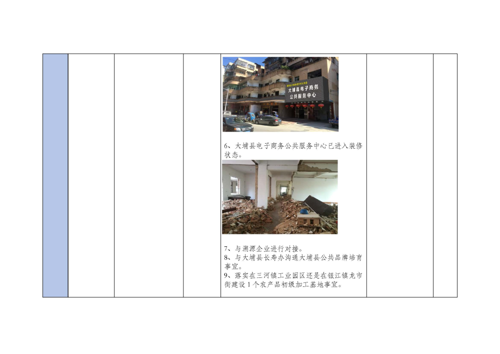 大埔县2018年国家电子商务进农村综合示范项目建设每周工作台账1021_页面_3.jpg