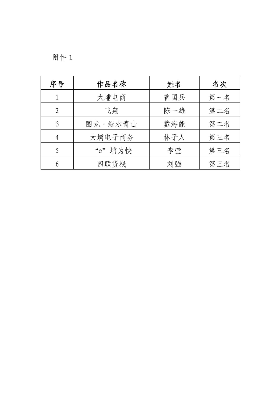 20191108logo征集结果公示_页面_2.jpg