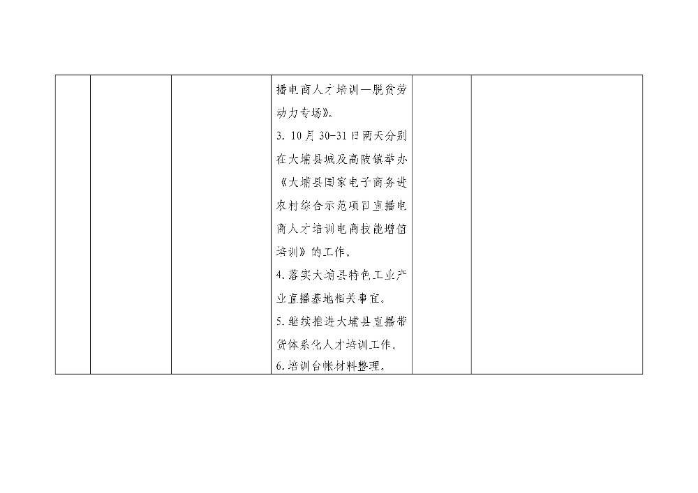 （2021年10月下旬）大埔县2018年国家电子商务进农村综合示范项目尾款实施项目建设进度表_页面_3.jpg