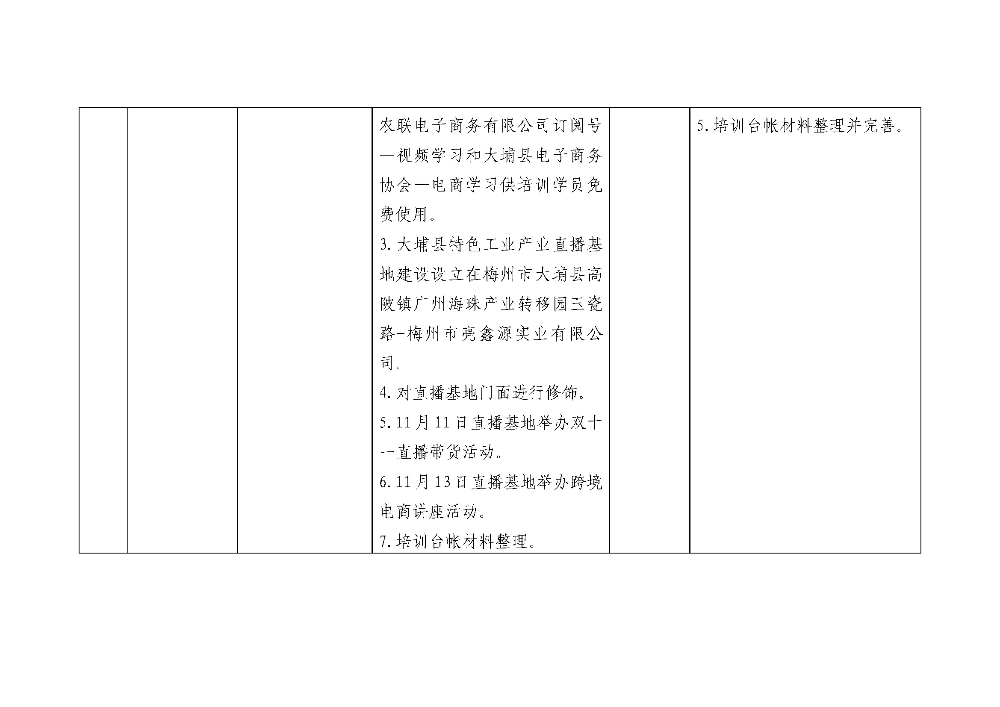 （2021年11月上旬）大埔县2018年国家电子商务进农村综合示范项目尾款实施项目建设进度表_页面_3.jpg