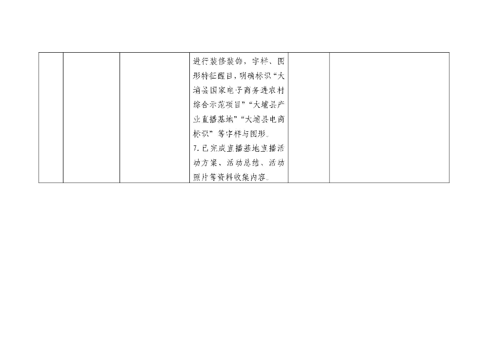 （2021年11月下旬）大埔县2018年国家电子商务进农村综合示范项目尾款实施项目建设进度表_页面_4.jpg