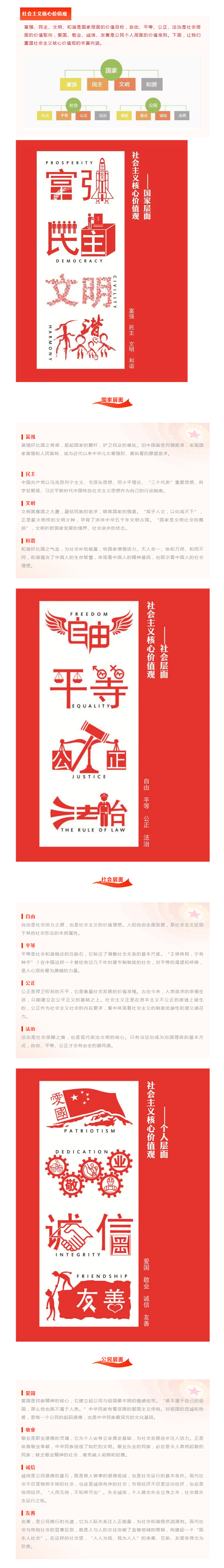24字社会主义核心价值观，你记牢了吗？副本.png