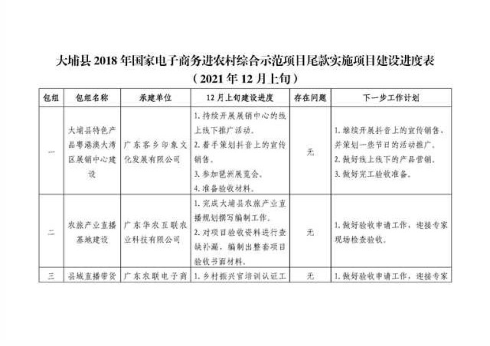 已编辑图片