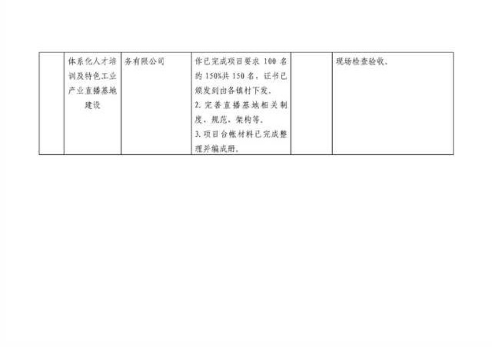 已编辑图片