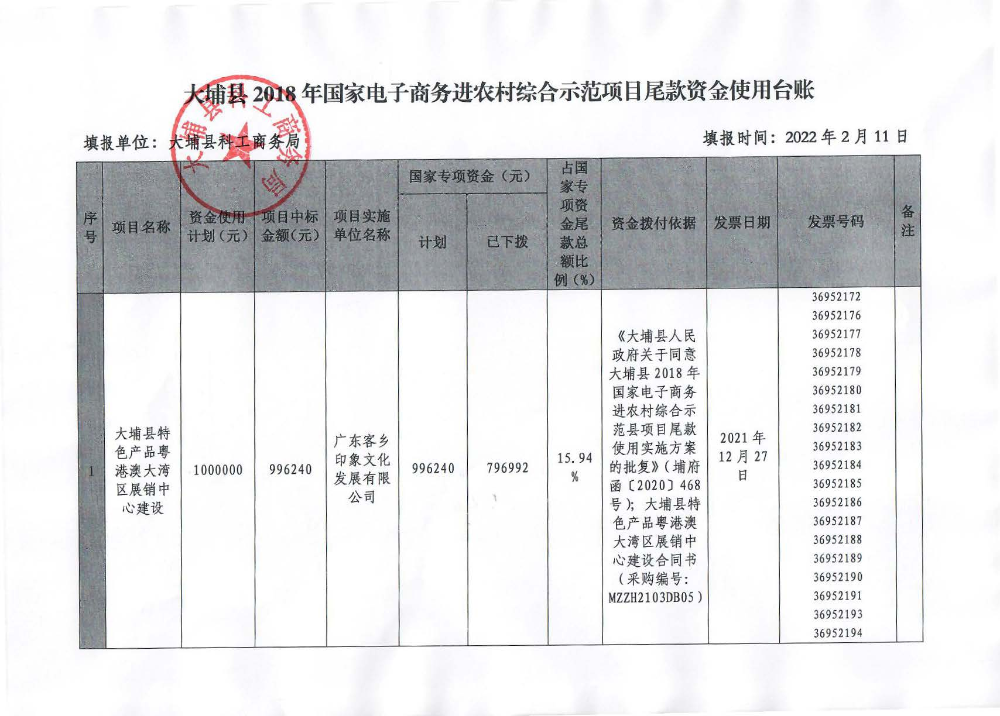 20220211大埔县2018年国家电子商务进农村综合示范项目尾款资金使用台账_页面_1.jpg
