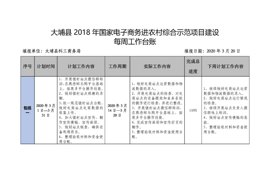 20200320大埔县2018年国家电子商务进农村综合示范项目建设每周工作台账_页面_1.jpg
