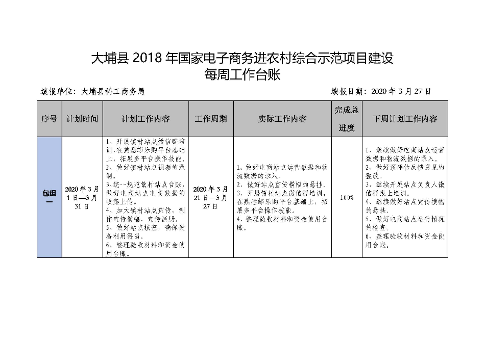 20200327大埔县2018年国家电子商务进农村综合示范项目建设每周工作台账_页面_1.jpg