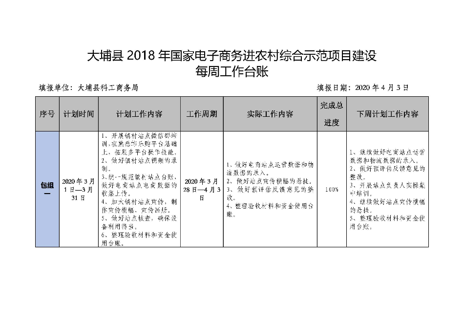 20200403大埔县2018年国家电子商务进农村综合示范项目建设每周工作台账_页面_1.jpg