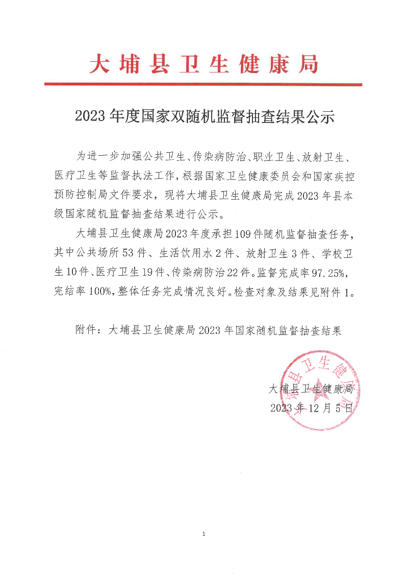 2023年度国家双随机监督抽查结果公示-1.png