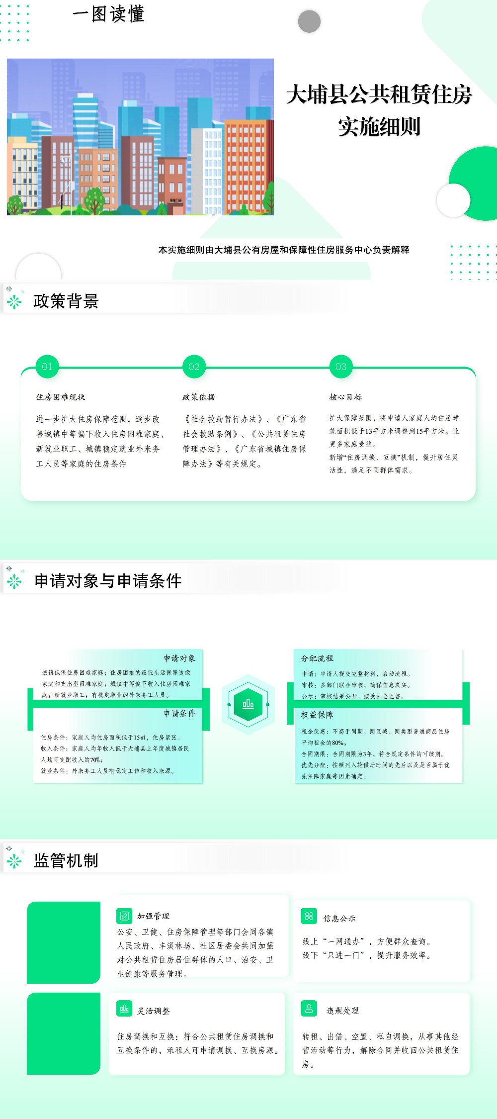 一图读懂｜大埔县公共租赁住房实施细则.jpg