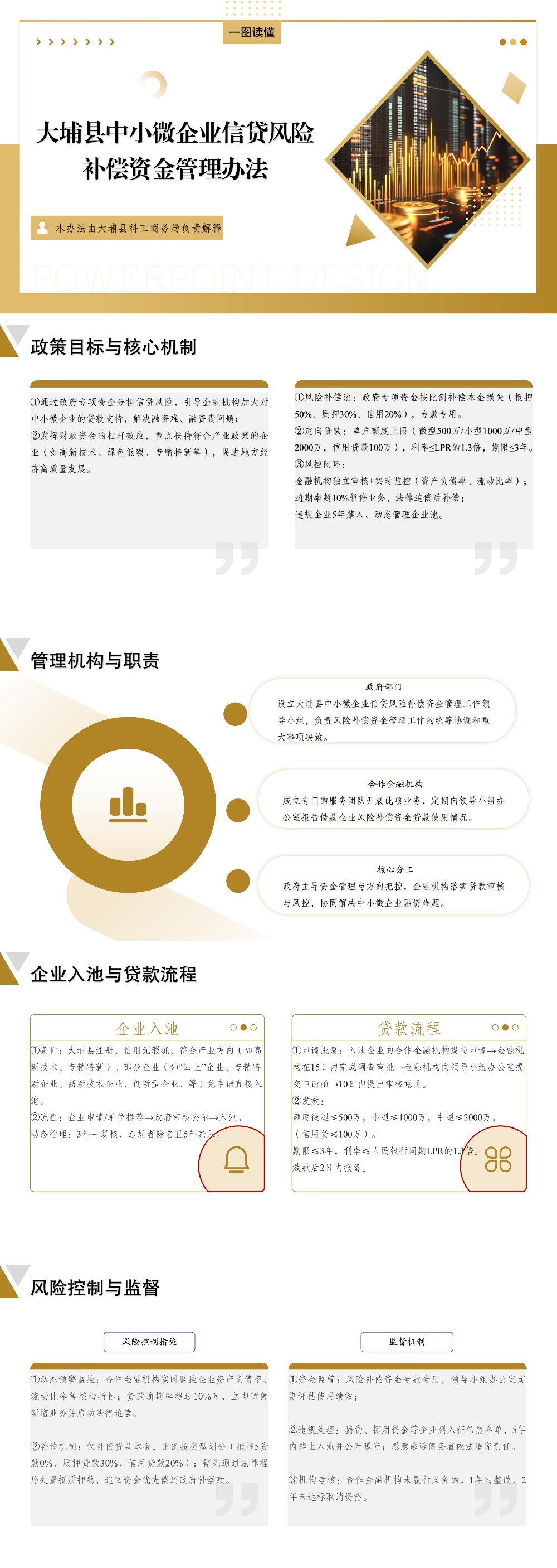 一图读懂｜大埔县中小微企业信贷风险补偿资金管理办法.jpg