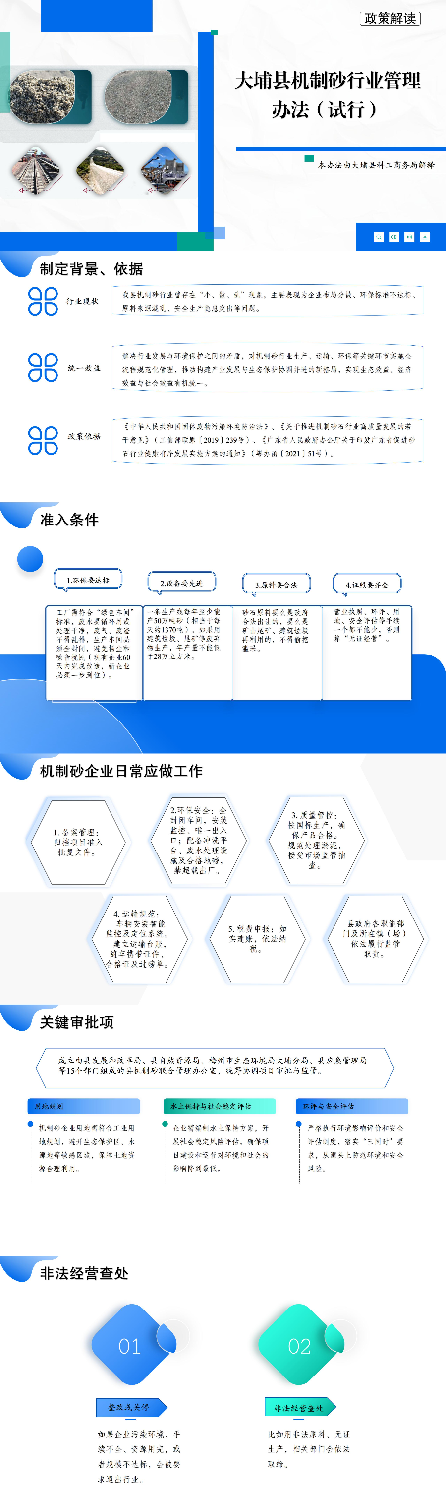 一图读懂｜大埔县人民政府办公室关于印发大埔县机制砂行业管理办法（试行）的通知.jpg