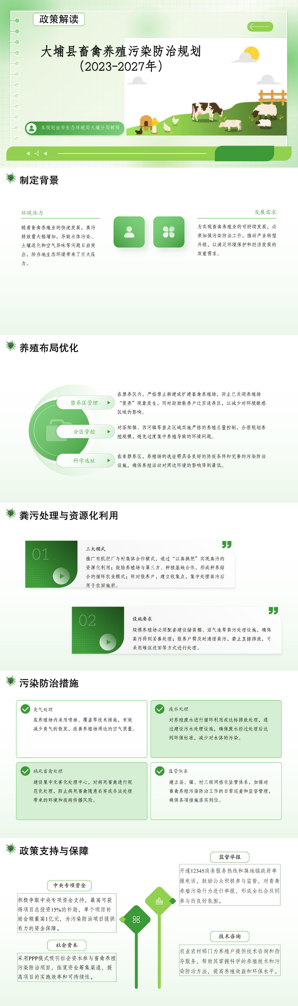 一图读懂｜大埔县人民政府办公室关于印发大埔县畜禽养殖污染防治规划（2023-2027年）的通知.jpg