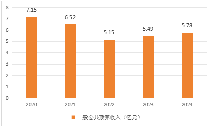 图片5.png