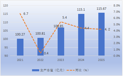 图1.png