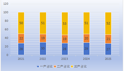 图2.png