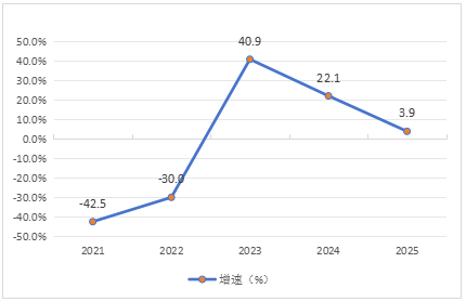 图3.png