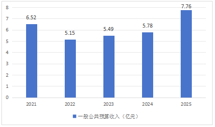 图5.png