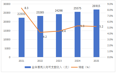图6.png