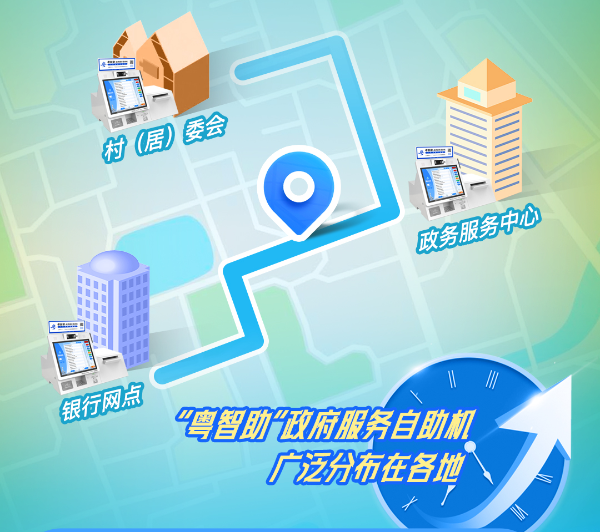 粤智助.png